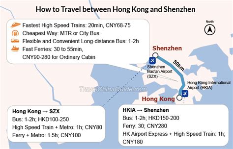 香港到深圳多少公里：距离与情感的双线交织